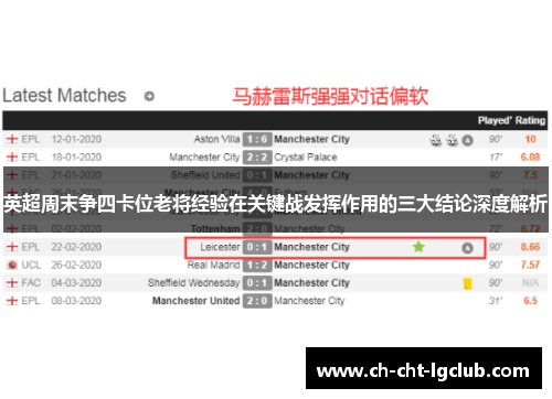 英超周末争四卡位老将经验在关键战发挥作用的三大结论深度解析
